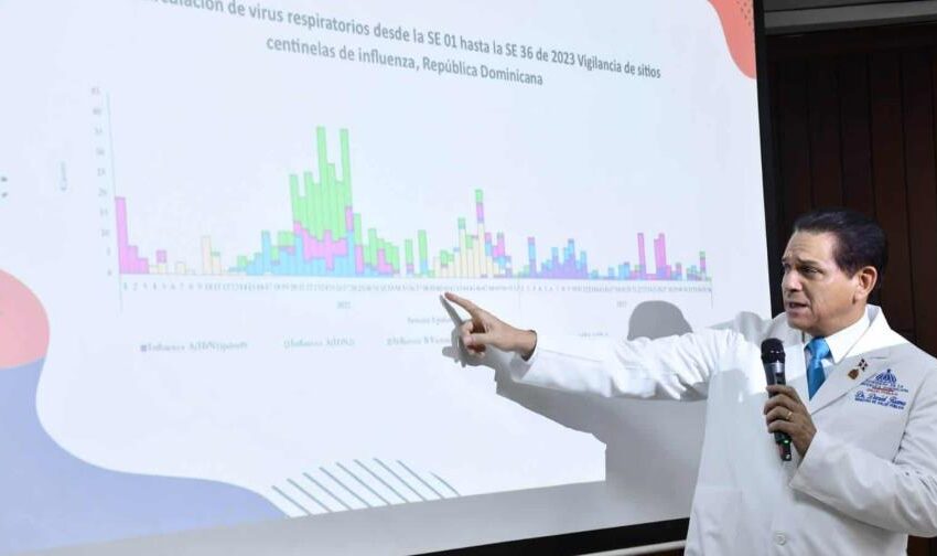  Alertan sobre aumento anticipado de enfermedades respiratorias en temporada otoñal