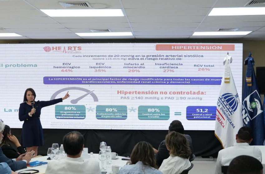  Presentan evaluación para fortalecer las Redes Integradas de Servicios de Salud en Cibao Sur